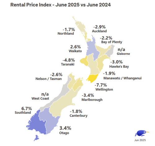 Rental Price Index June 2025 vs June 2024