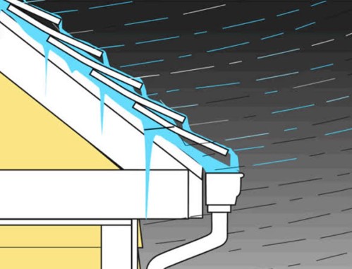 Wind Driven Rain Effects On Roof